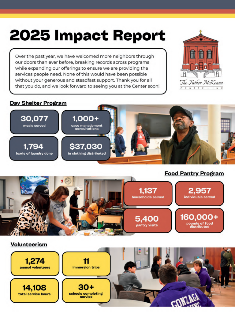 Download our 2025 Impact Report